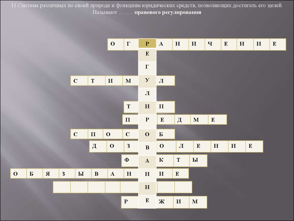 Единство коллектива 10 букв сканворд. Правовое регулирование общественных отношений кроссворд. Кроссворд по теме правовое регулирование общественных отношений. Кроссворд на тему органы государства. Кроссворд по теме правоохранительные органы.