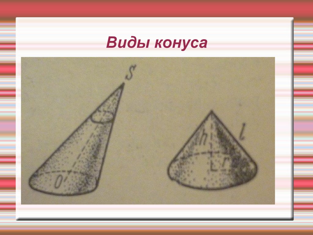 Виды конусов. Непрямой конус. Виды конусов в геометрии. Конический вид.