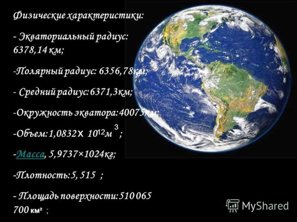 Данные о планете земля. Планета земля для презентации. Интересные факты о земле.