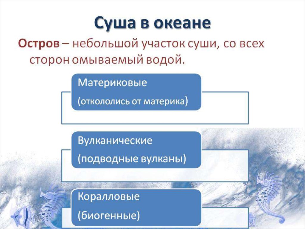 Суша в океане какие. Суша в океане. Суша в океане презентация. Суша в океане схема. Мировой океан и суша.