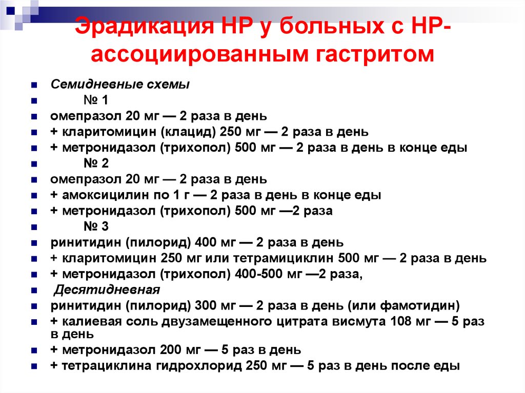 Схемы эрадикации h pylori