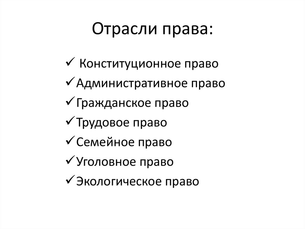 Гражданское конституционное трудовое семейное. Отрасли прпап.