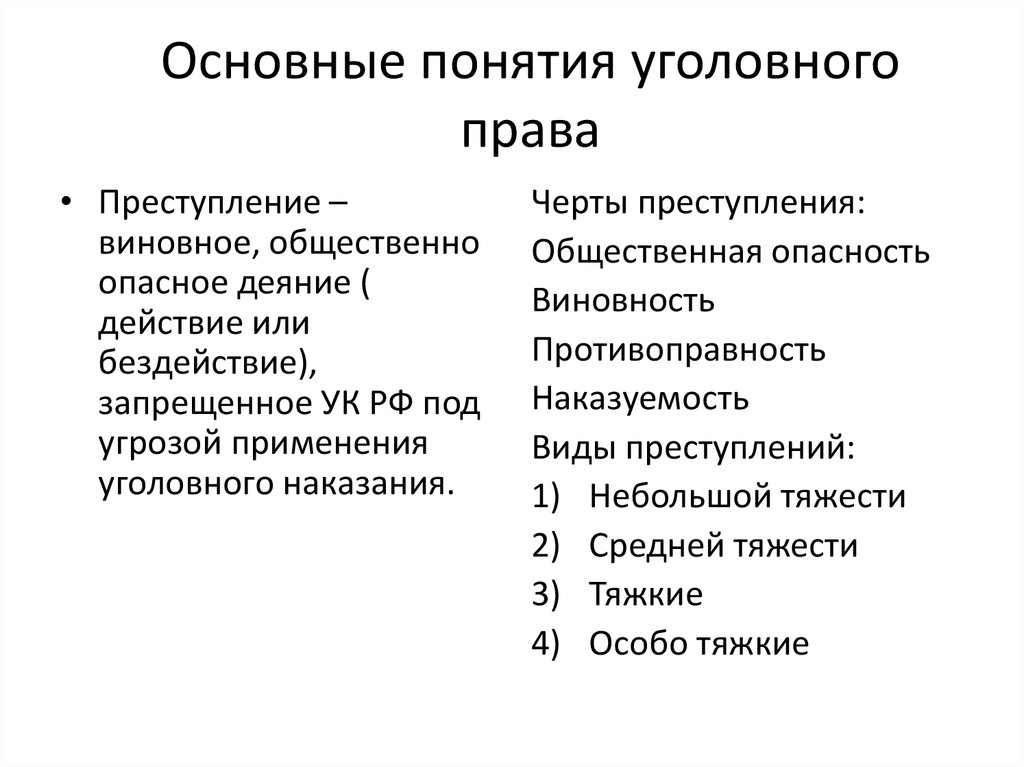 Уголовные термины. Уголовное право основные понятия. Уголовное право это отрасль. Понятие и содержание уголовного права. Понятие уголовноготправа.