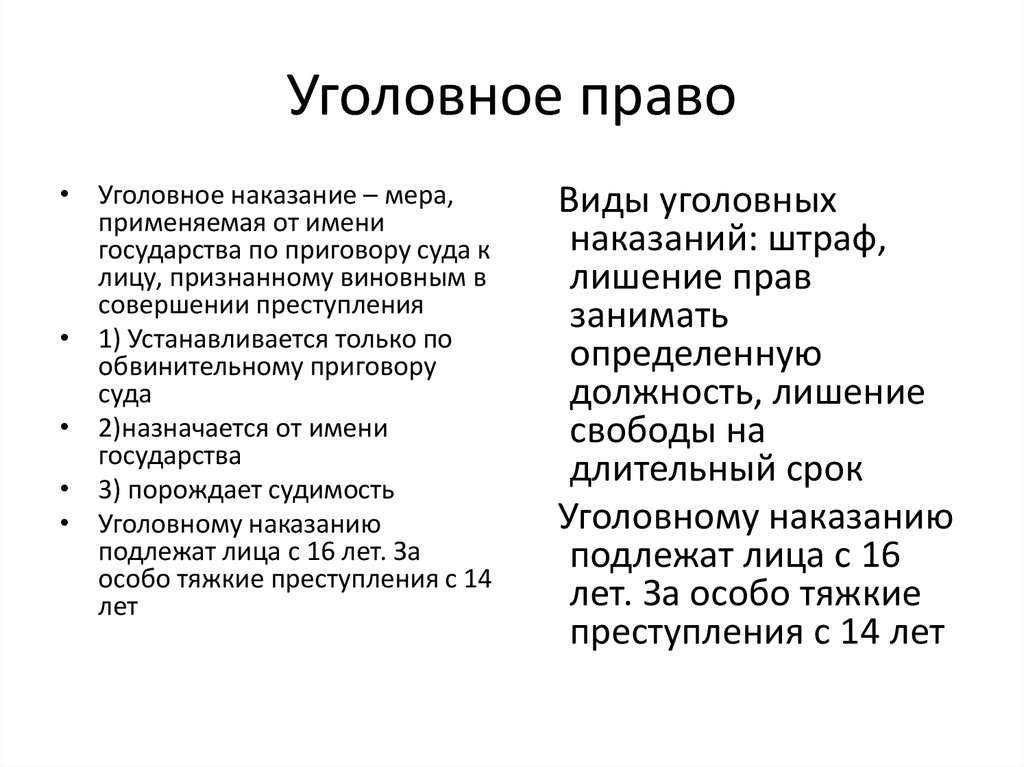 Уголовное право как отрасль права план