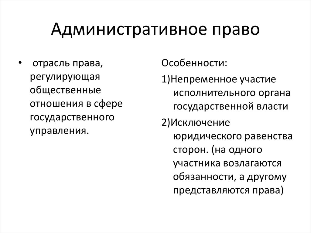 Соотношение административного права с другими отраслями права презентация