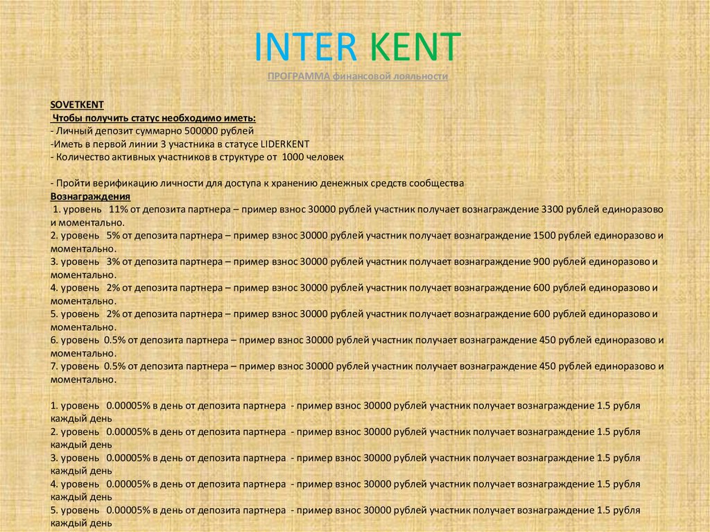INTER KENT