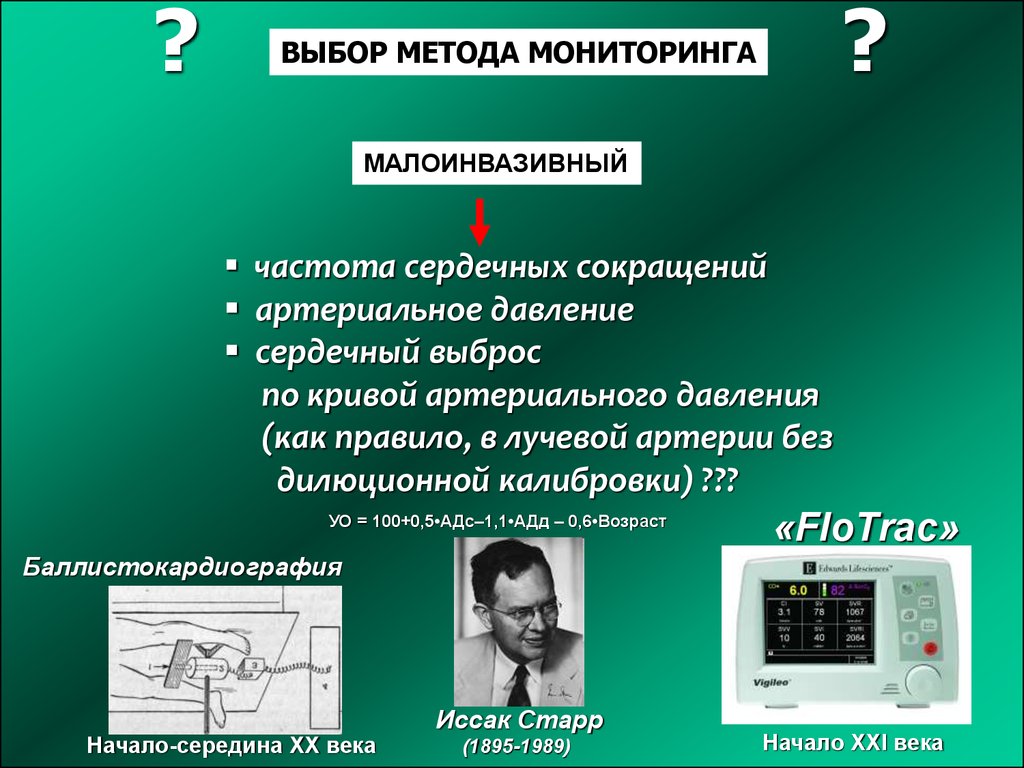 Методика мониторинга. Мониторинг сердечного выброса. Мониторинг как метод исследования. Мониторинг ЧСС. Частота мониторинга.