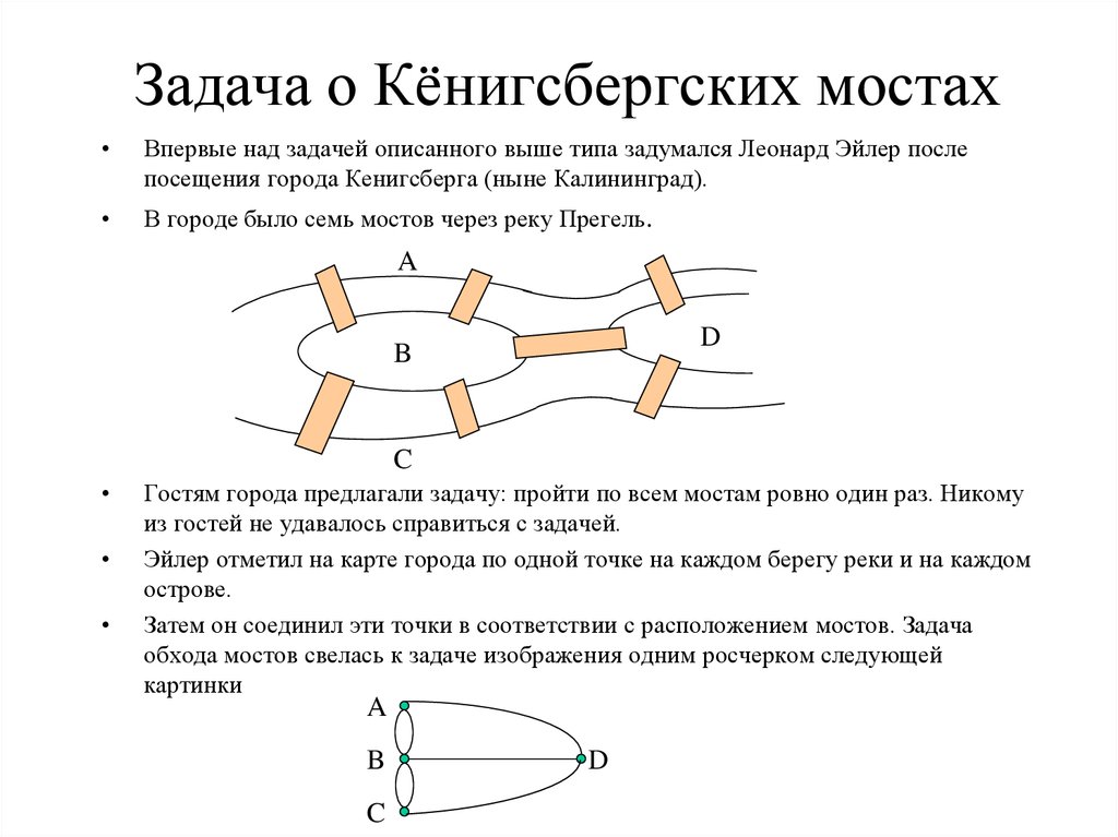 Задача о кенигсбергских мостах решение. Задача Эйлера о кенигсбергских Мостах. Задача о 7 кенигсбергских Мостах. Граф кенигсбергских мостов. Семь мостов Эйлера.