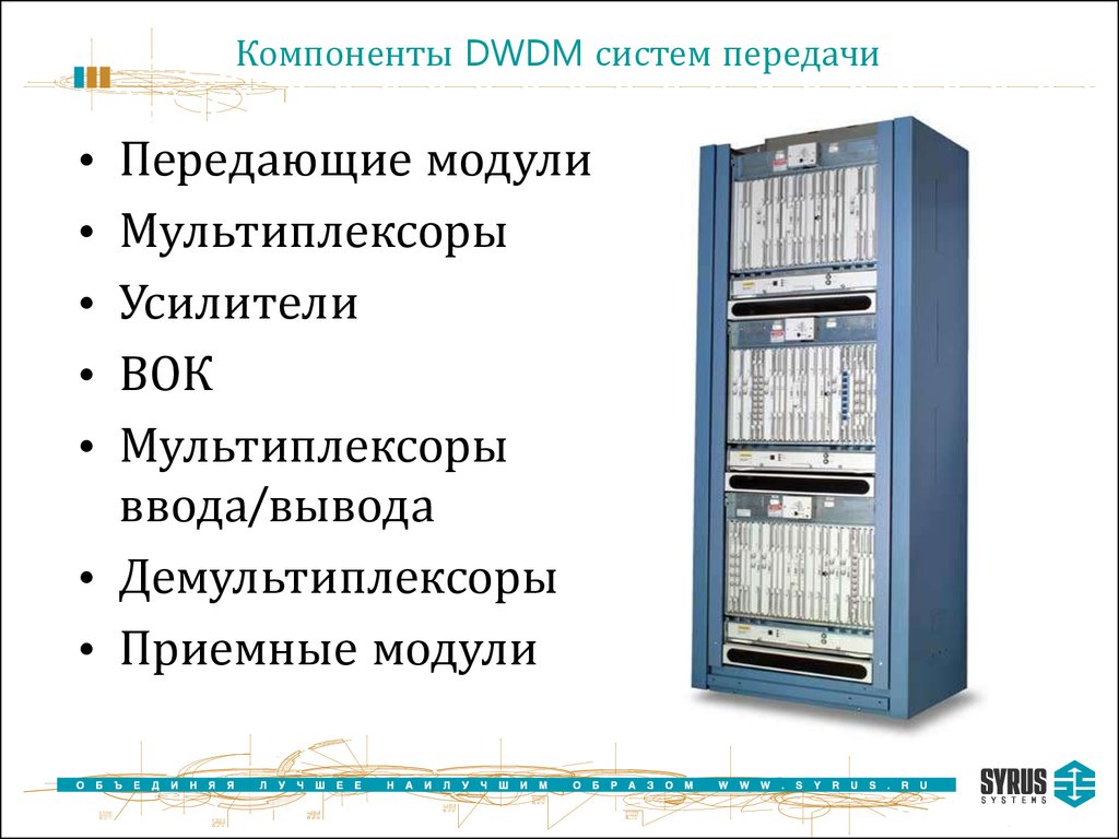 Компоненты DWDM систем передачи