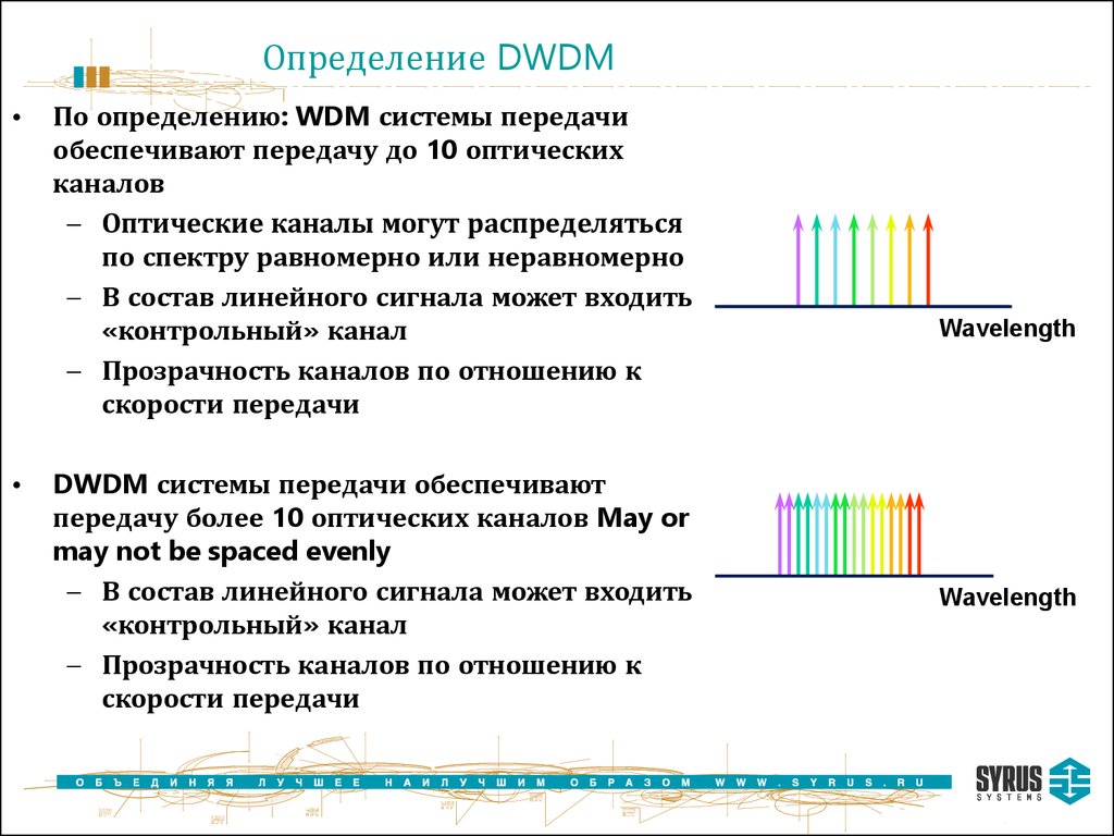 Определение DWDM