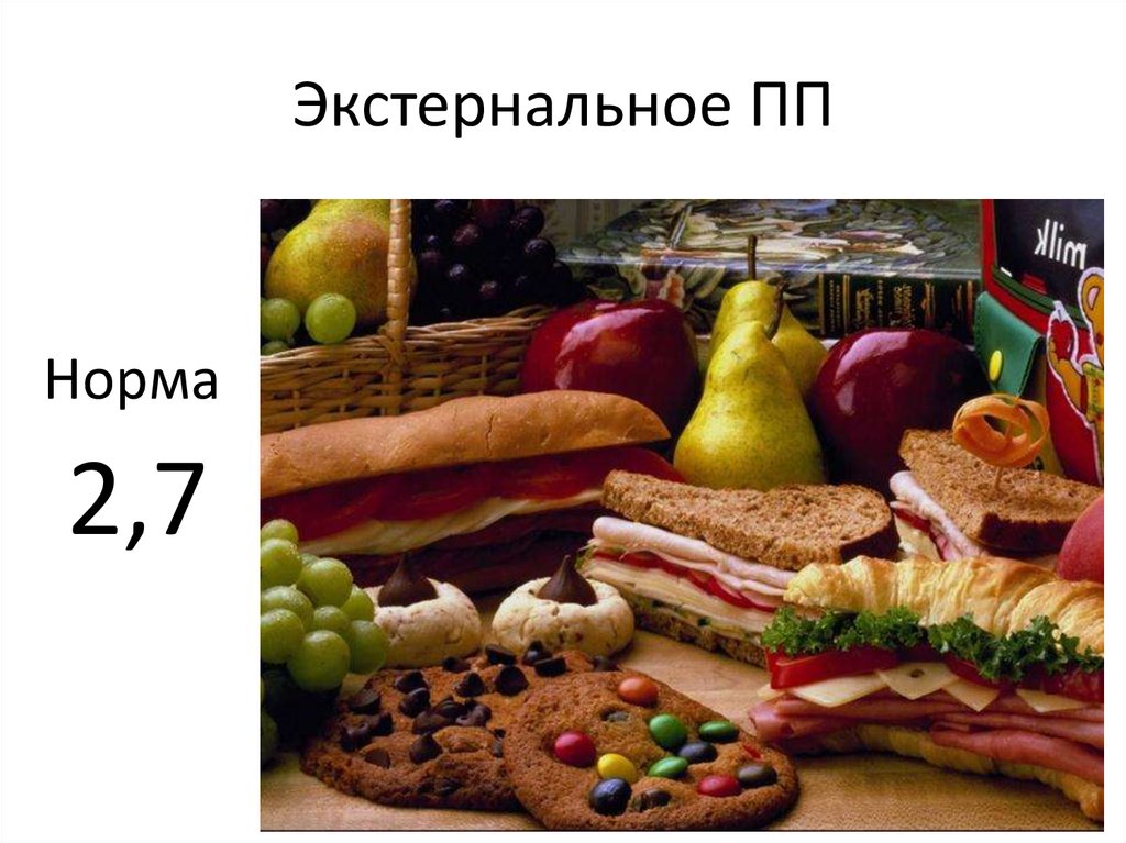 Экстернальное ПП