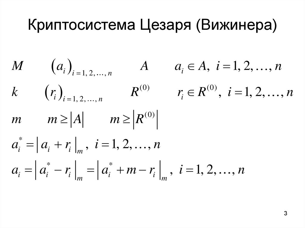 Криптосистема Цезаря (Вижинера)