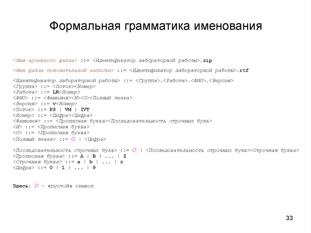 Формальная грамматика именования