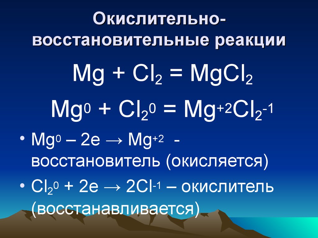 Презентация окислители и восстановители