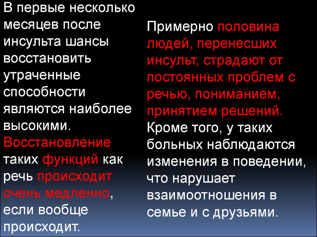 Шанс инсульта. Периоды восстановления после инсульта. Периодичность реабилитации после инсульта. Восстановление речевой функции после инсульта. Реабилитация и времена после инсульта.