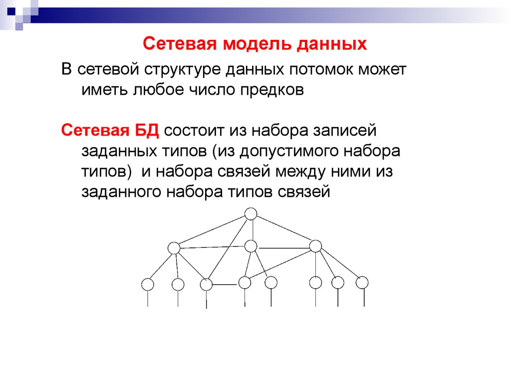 Основные сетевые модели. Сетевая модель базы данных схема. Сетевая модель БД пример. Сетевая структура базы данных пример. Опишите сетевую базу данных.
