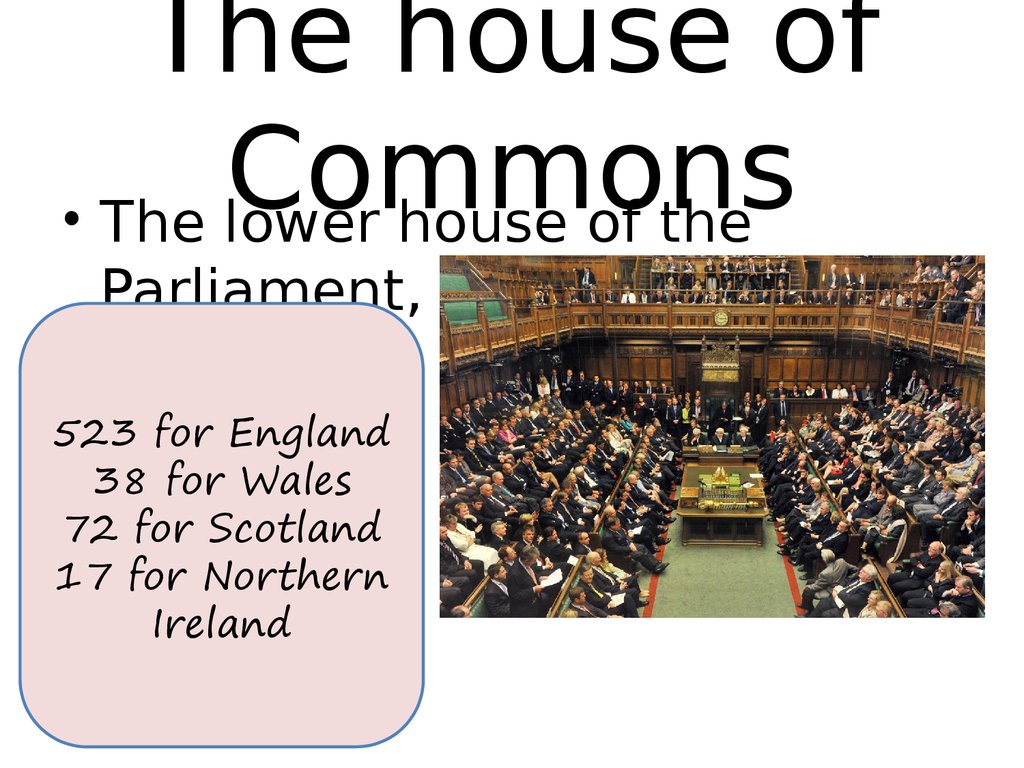 The house of Commons