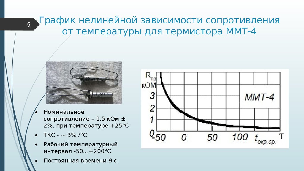 Датчик изменения сопротивления. ММТ-4 терморезистор характеристики. Терморезисторы ММТ характеристики. График сопротивления термистора от температуры. Терморезистор ММТ-1 график сопротивления.