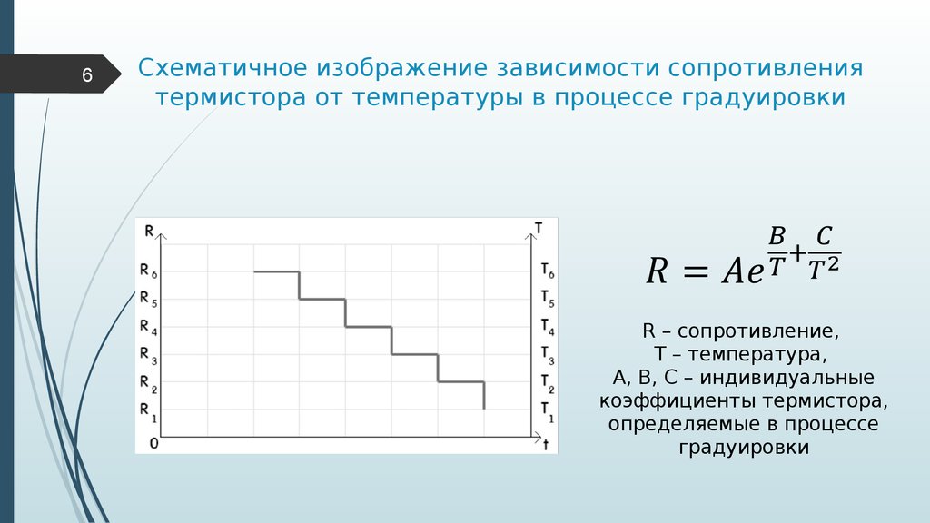 Градуировка сопротивления