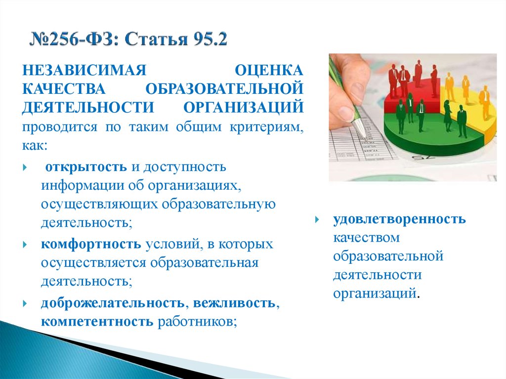 Статья 95 фз. Оценка качества образовательных услуг. Независимая оценка деятельности. Оценка качества организации воспитательных практи. Независимая оценка качества образовательной деятельности.