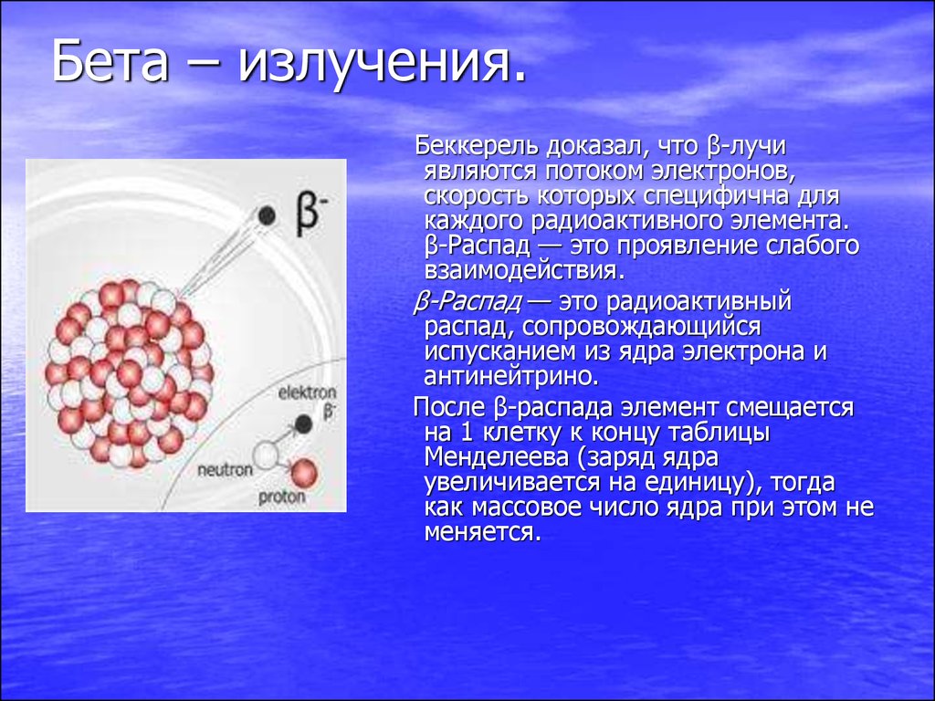 Общая Beta - радиоактивность