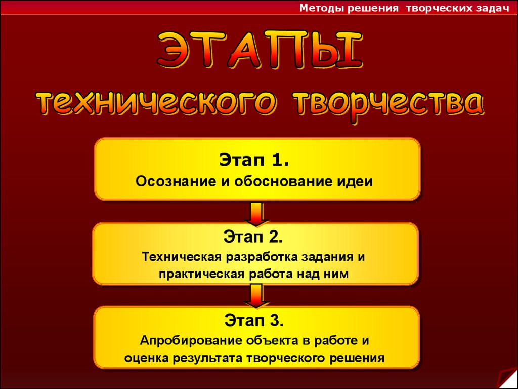 Решение творческих задач. Методы решения творческих задач. Технология решения творческих задач. Этапы решения творческой задачи. Методики решения творческих задач.