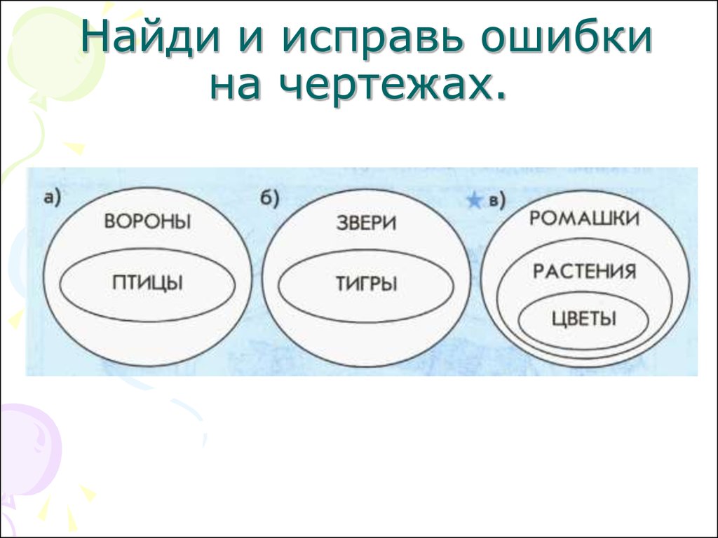 Найди и исправь. Найди исправь ошибки на чертежах. Найди и исправь ошибки на чертежах Информатика 2. Найди и исправь ошибки 2 класс. Информатика Найди ошибку исправь множество всех цифр.