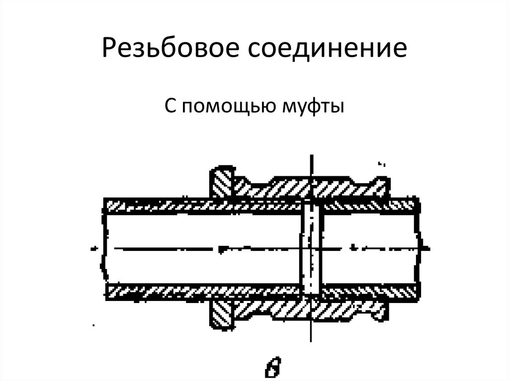 Соединение муфты с трубой чертеж