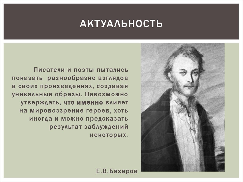 Писатели мысли. Актуальность писателей. Актуальность темы писателей и поэтов. Взгляд автора. Актуальность темы поэта.