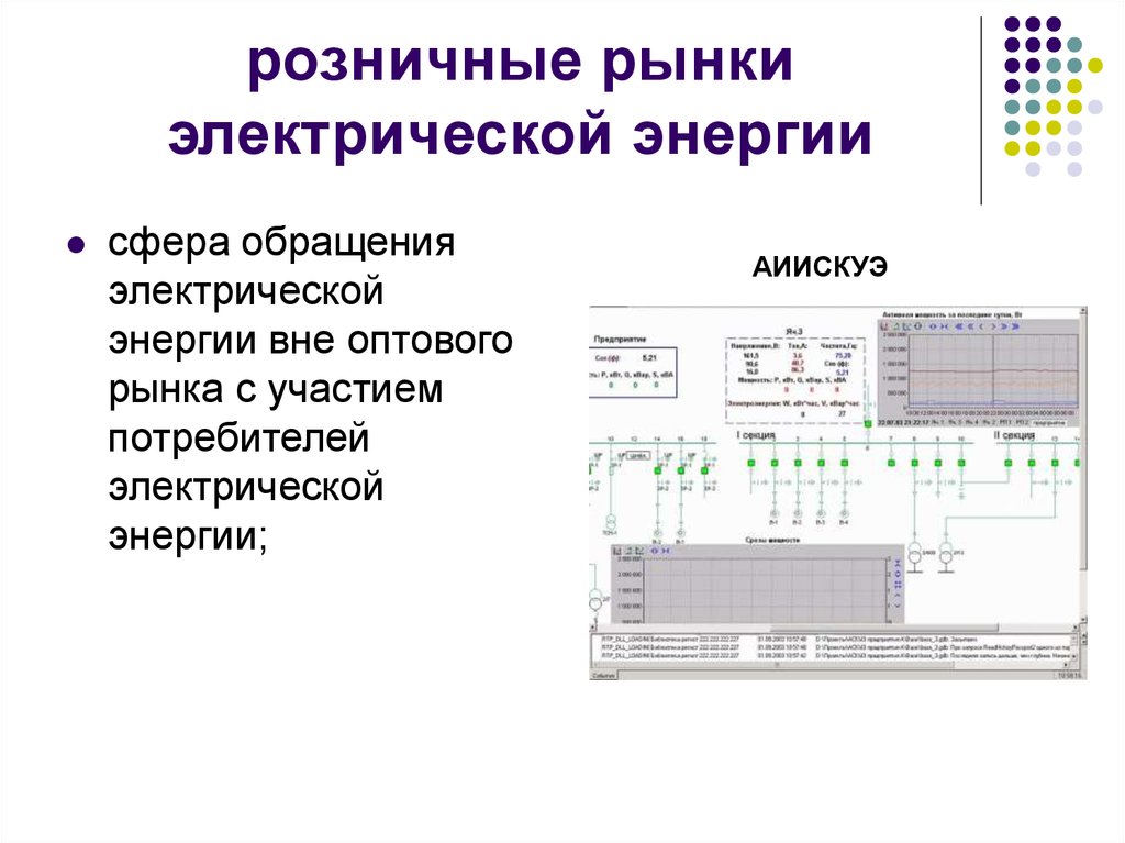 Рынок электроэнергии в россии презентация