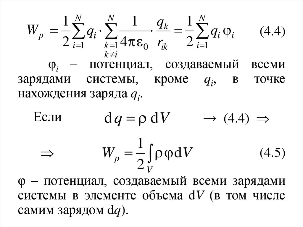 Энергия заряженного проводника и конденсатора