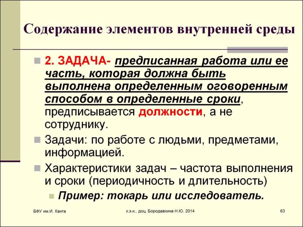 Становление и развитие менеджмента как науки. Организация как объект  менеджемнта - презентация онлайн