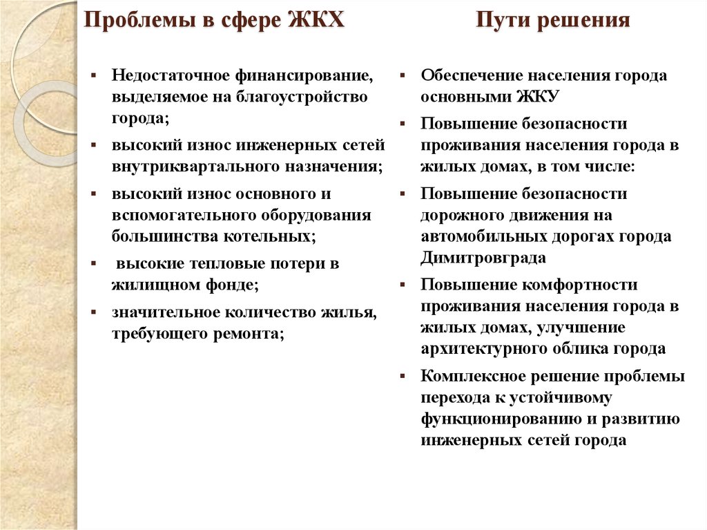 Проблемы сферы услуг. Проблемы ЖКХ. Проблемы жилищно-коммунального хозяйства. Пути решения проблем ЖКХ.