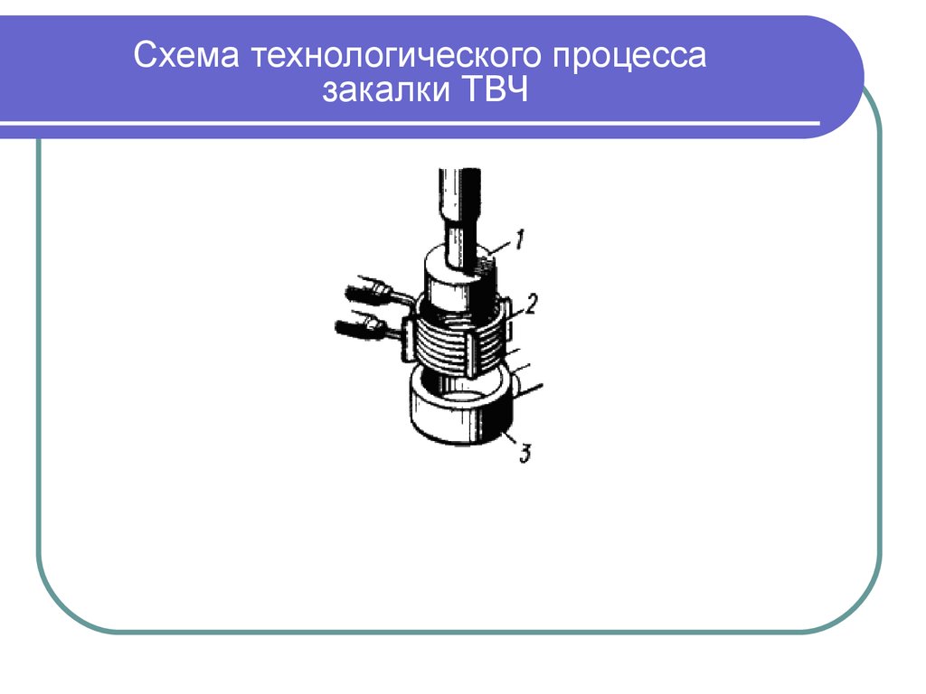 Схема твч закалка - 98 фото