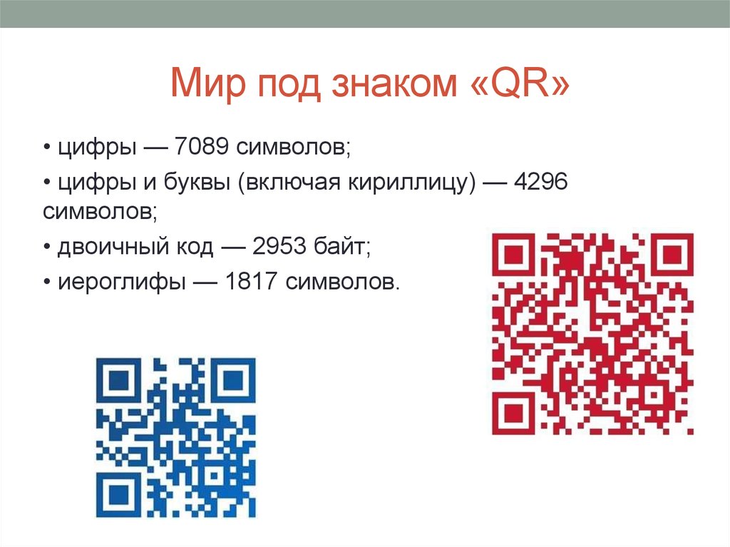 Как закодировать изображение в qr код онлайн