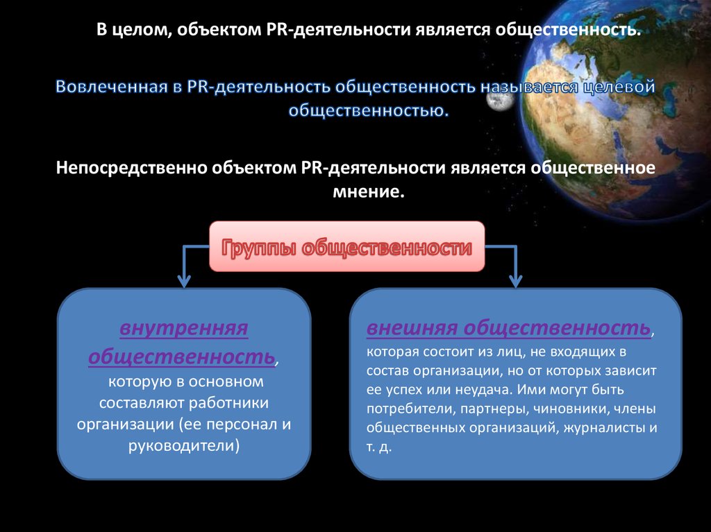 Характеристика pr деятельности