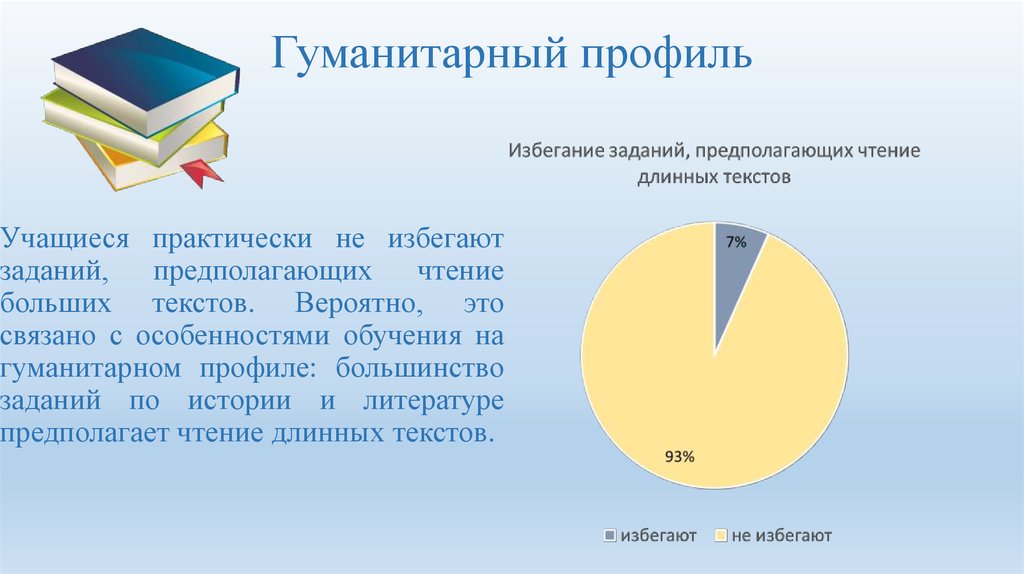 Гуманитарный это. Гуманитарный профиль. Гуманитарный профиль профиль. Гуманитарный профиль обучения. Социально-гуманитарный профиль.