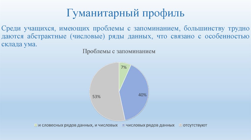 Признаки гуманитарных. Соц гуманитарный профиль. Технический склад ума. Математический склад ума и гуманитарный. Склад ума виды гуманитарный.