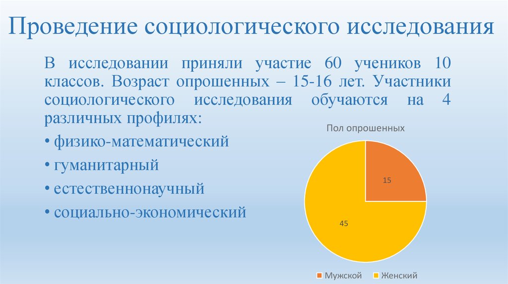 Проводящий социологический опрос. Поведение социологического исследования. Проведение социологического исследования. Возраст для социологического исследования. Возраст опрашиваемых.