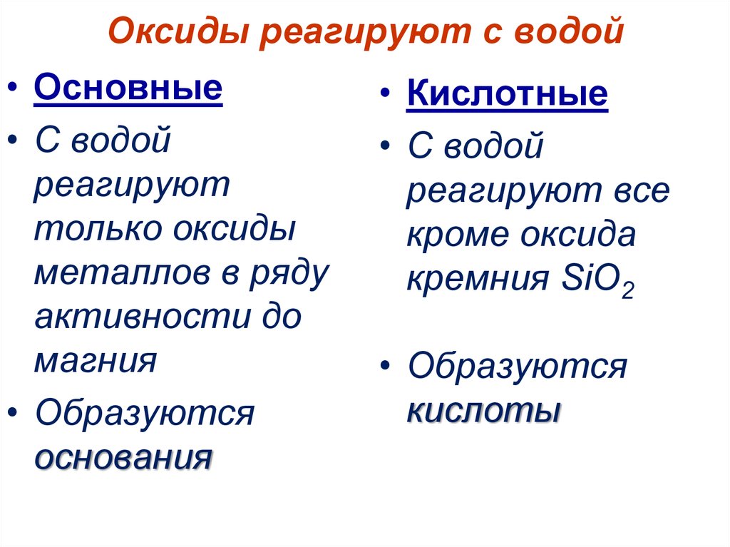 Может ли основной. Оксиды металлов которые реагируют с водой. Какие оксиды взаимодействуют с водой. Какие оксиды не взаимодействуют с водой. Оксиды которые не реагируют с водой.