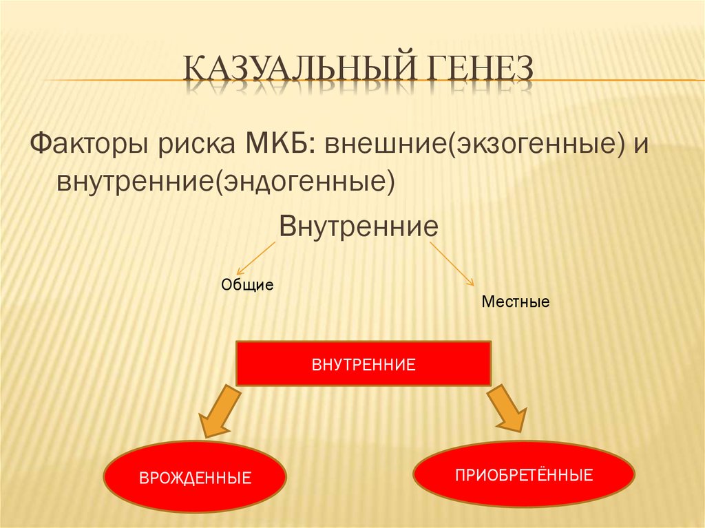 Казуальный юридическое