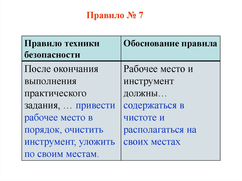 Какую работу выполняют окончания. Порядок для и после. Все правила после 14. Правила после кольперенопластики.