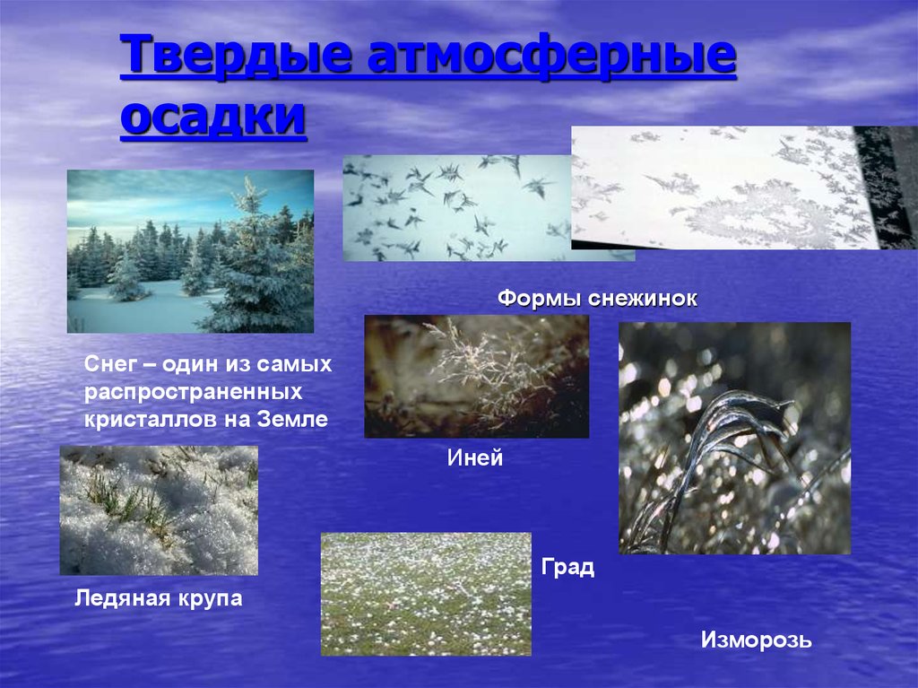 Природный осадок. Твердые атмосферные осадки. Вода в природе атмосферные осадки. Виды осадков в природе. Крупа атмосферные осадки.