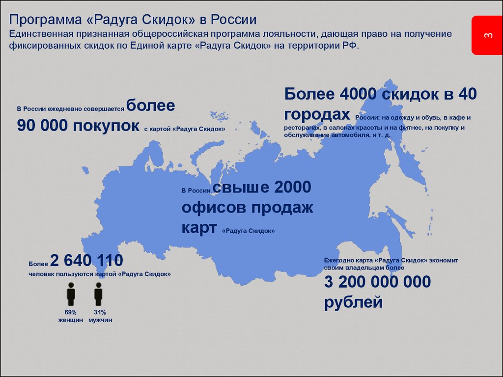 Программа правых. Единая Россия карта. Радужный на карте РФ. Карта лояльности к России на Украине. Карта лояльности населения Украины.