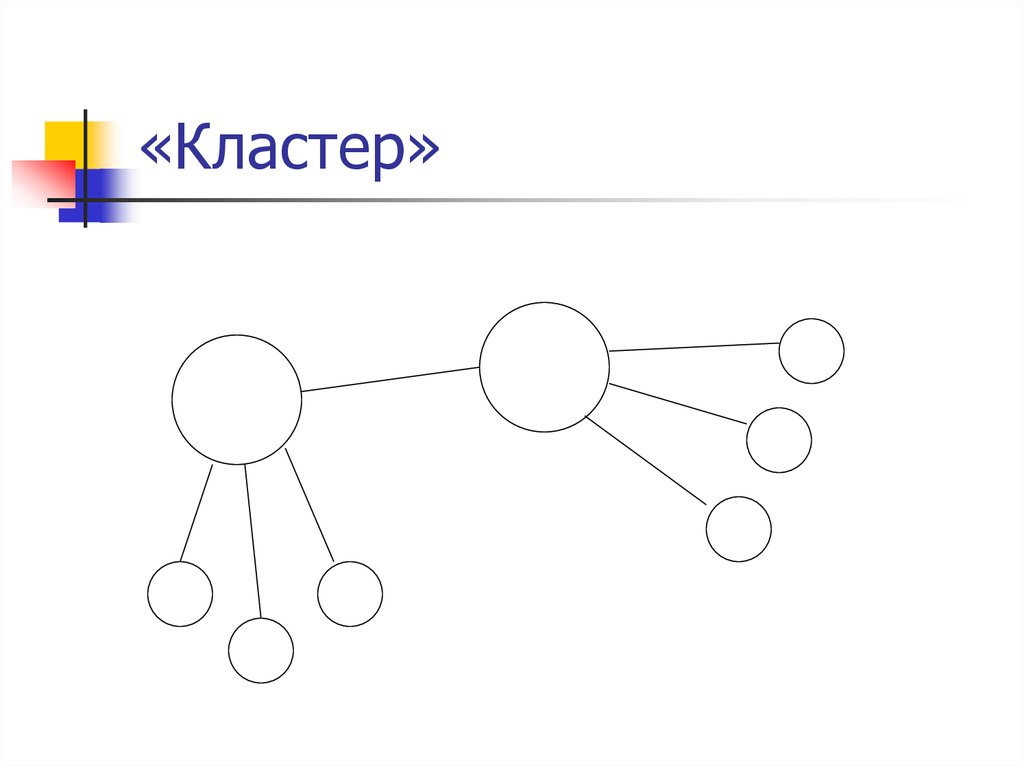 «Кластер»