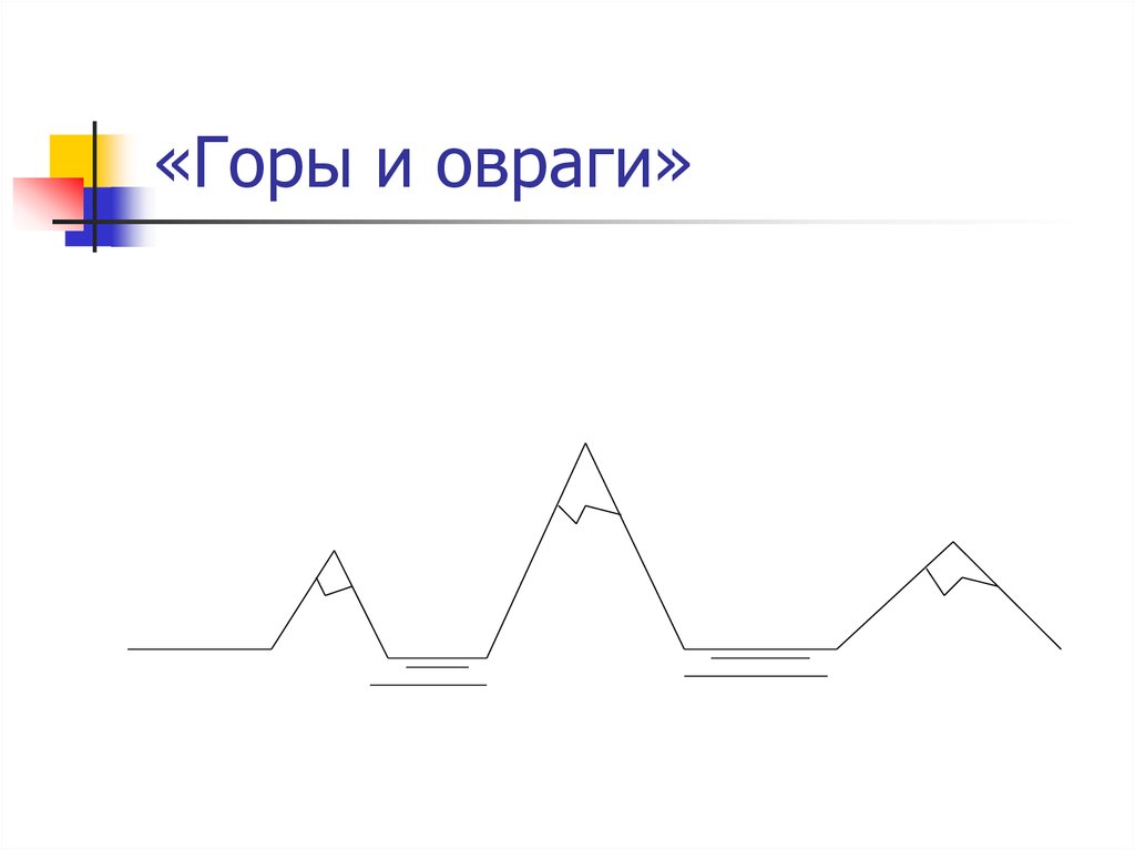 «Горы и овраги»