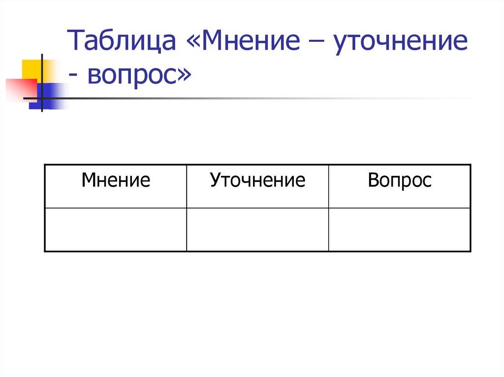 Таблица «Мнение – уточнение - вопрос»
