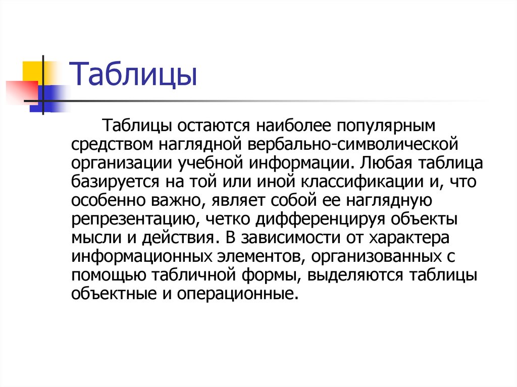 Таблицы