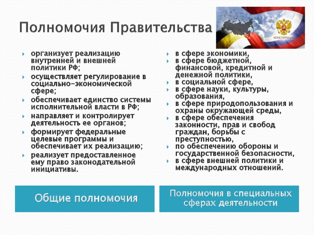 Правительство россии таблица