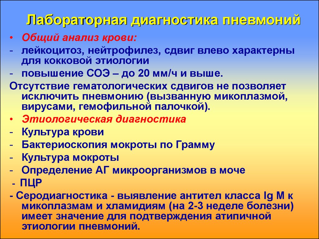 Обязательный план обследования при острой пневмонии у детей включает